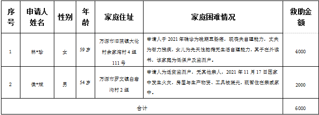 1663122851707154.png QQ截图20220914103028.png