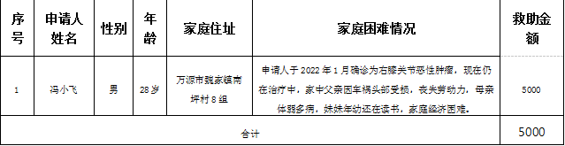 1663123488514984.png QQ截图20220914104436.png