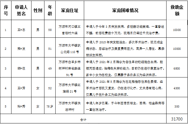 1663123588206855.png QQ截图20220914104603.png