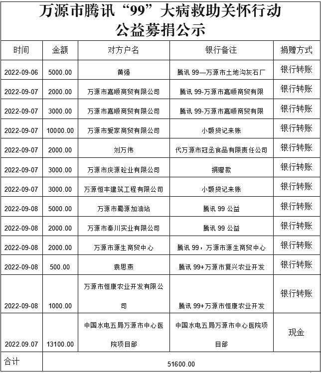 1663747628133768.jpg 43317d578e2e666b9cd9cfb7b875834.jpg