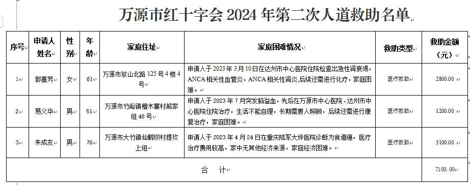 1722324966813393.png 微信图片_20240730153430.png